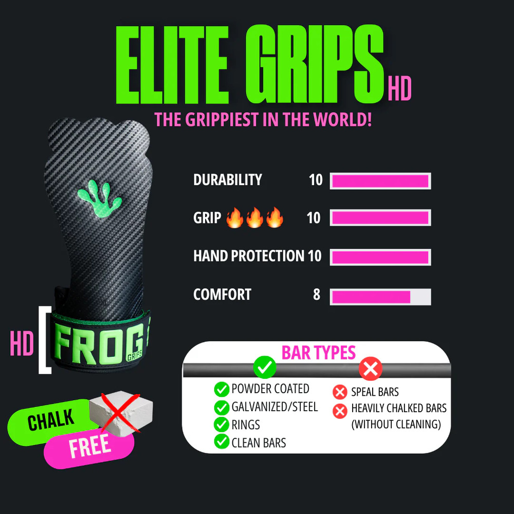 Frog Grips Elite HD fingerless gripid