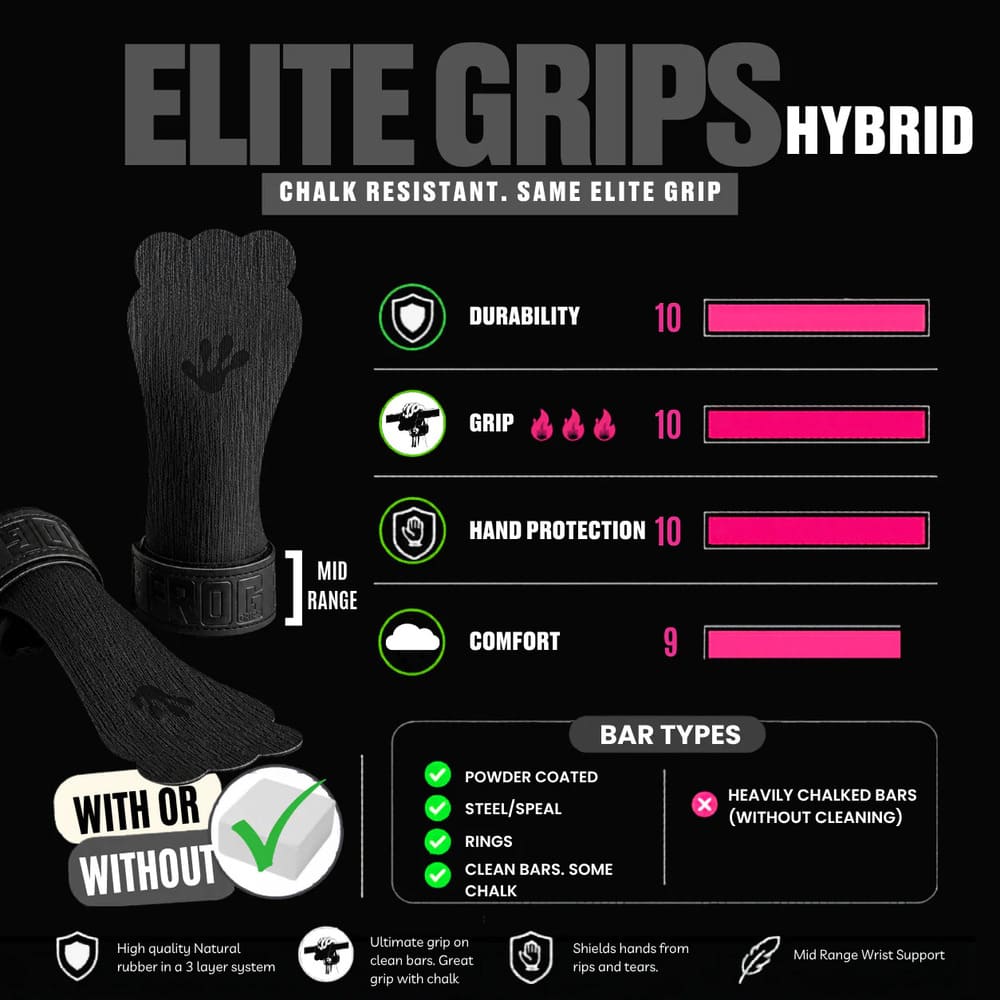 Frog Elite Hybrid gripid parima haarde jaoks.