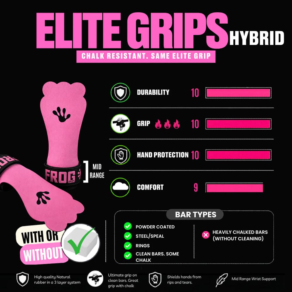 Frog Elite Hybrid gripid parima haarde jaoks.